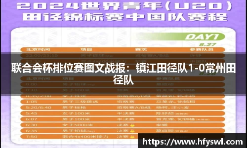联合会杯排位赛图文战报：镇江田径队1-0常州田径队
