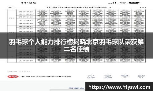 羽毛球个人能力排行榜揭晓北京羽毛球队荣获第二名佳绩