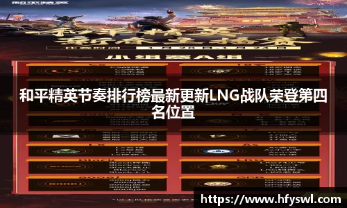 和平精英节奏排行榜最新更新LNG战队荣登第四名位置