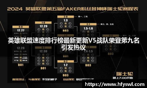 英雄联盟速度排行榜最新更新V5战队荣登第九名引发热议